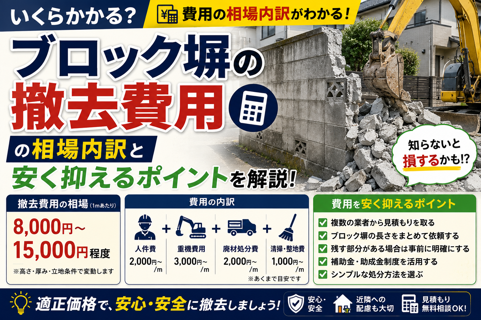 ブロック塀の撤去費用の相場内訳と安く抑えるポイントを解説