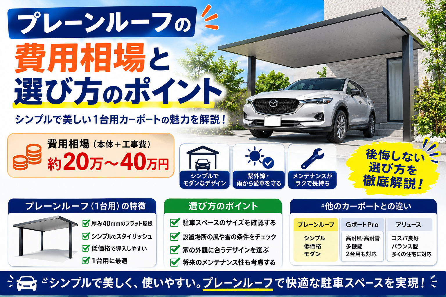 プレーンルーフの費用相場と選び方