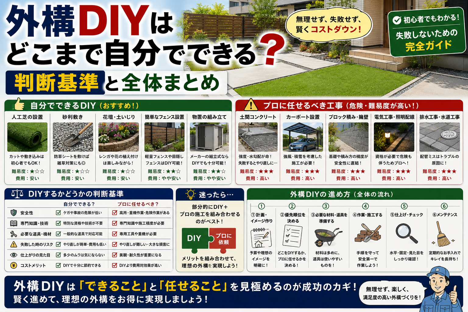 外構DIYはどこまで自分でできる？判断基準と全体まとめ