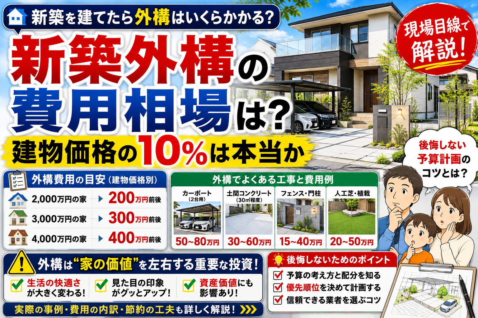 新築外構の費用相場は？建物価格の10%は本当か【現場目線で解説】